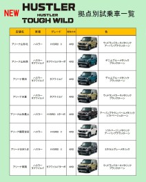 ☆★☆　　新型ハスラー　試乗車　　☆★☆